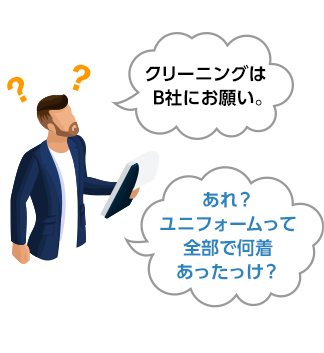 従来の注文方法の場合