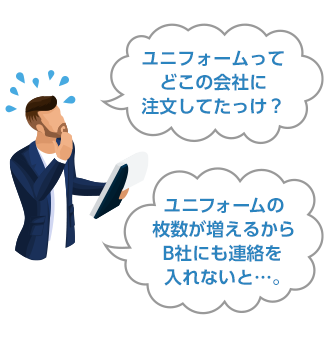 従来の注文方法の場合